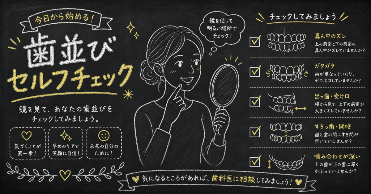 歯並び矯正は贅沢?治療が必要なレベルかセルフチェックで確認